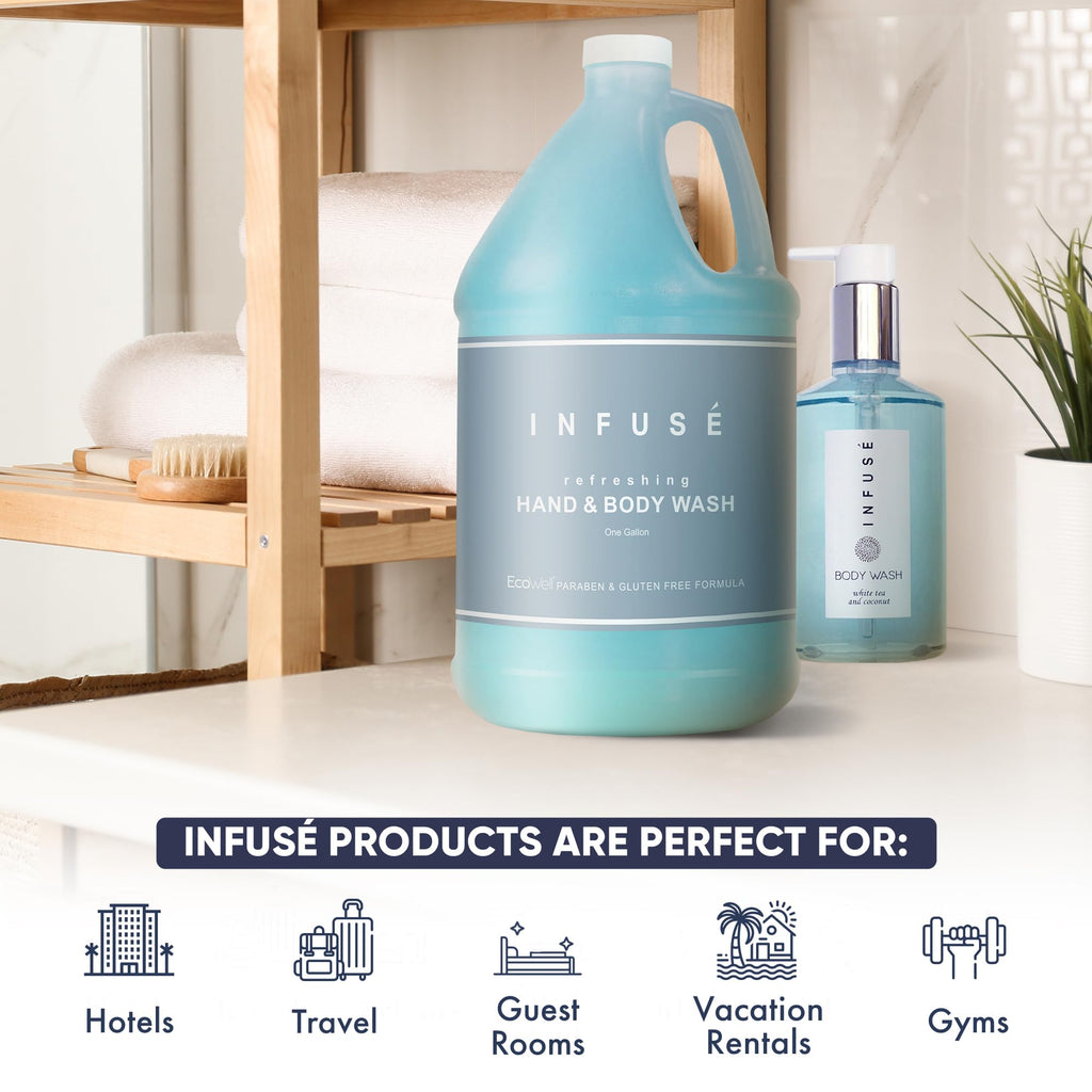 1-Shoppe All-in-Kit Hand & Body Wash – Infuse White Tea & Coconut | 1 Gallon for Hotels