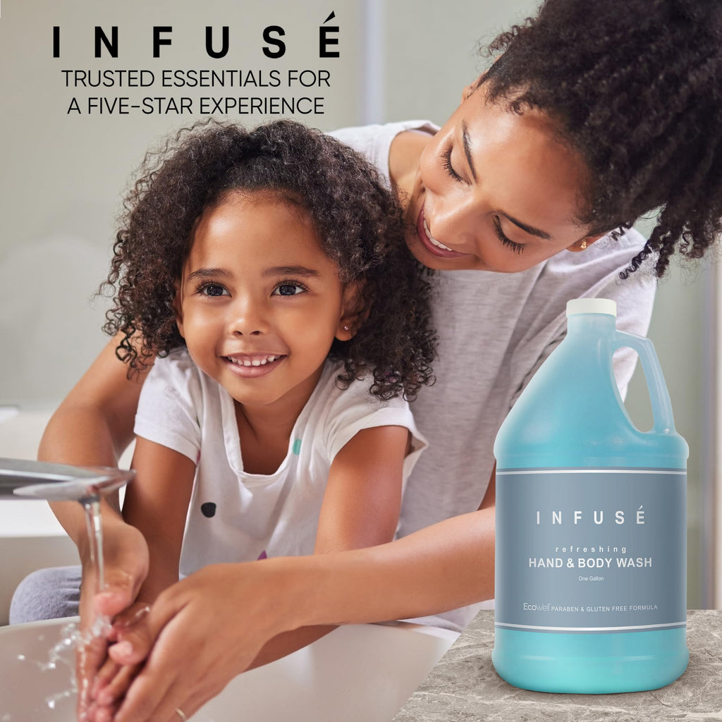 1-Shoppe All-in-Kit Hand & Body Wash – Infuse White Tea & Coconut | 1 Gallon for Hotels