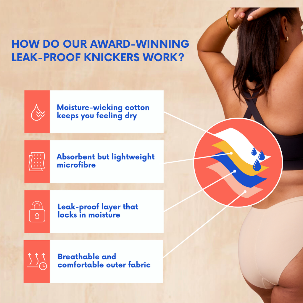 THE CARLA CREAM LEAKPROOF KNICKER - LIGHT
