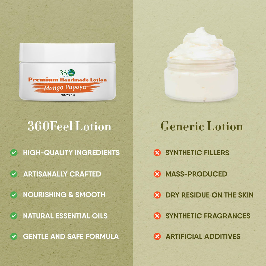 360Feel Mango Papaya Body Lotion — Hydrating Plant-Based, Non-Greasy for Sensitive Skin