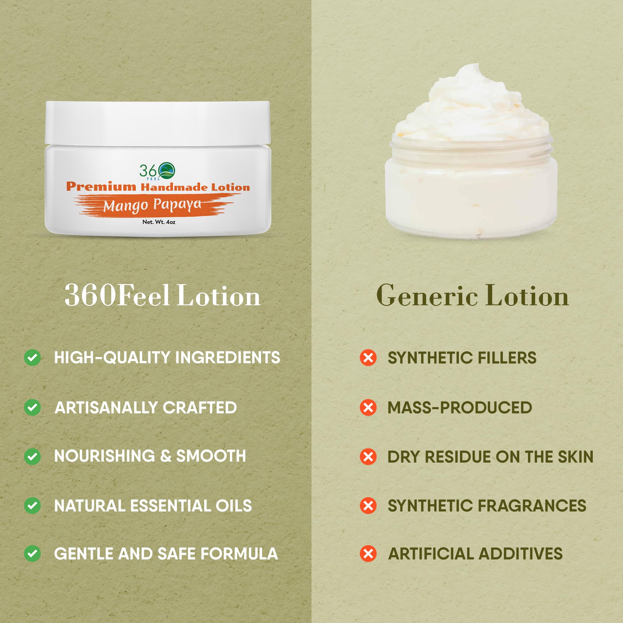 360Feel Mango Papaya Body Lotion — Hydrating Plant-Based, Non-Greasy for Sensitive Skin