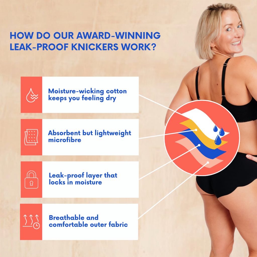 THE SUSIE BLACK LEAKPROOF KNICKER