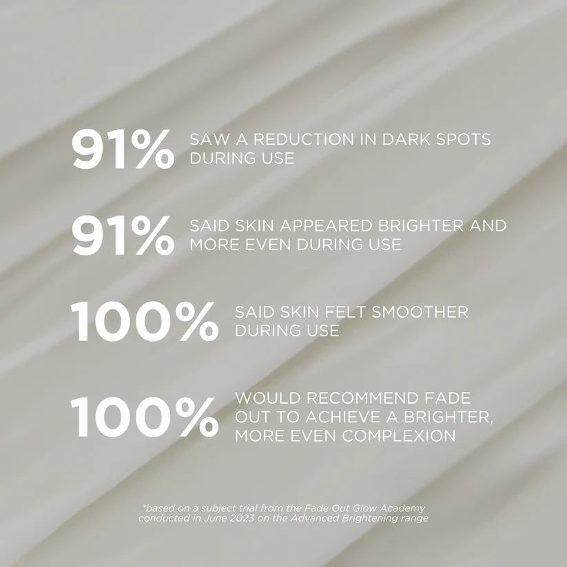 Fade Out Advanced Brightening Day Cream SPF 20 for Dark Spots & Uneven Skin Tone 50ml