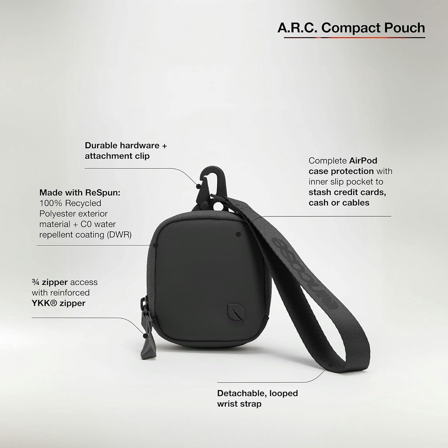 InCase A.R.C. Compact Pouch with ReSpun 100% Recycled Polyester