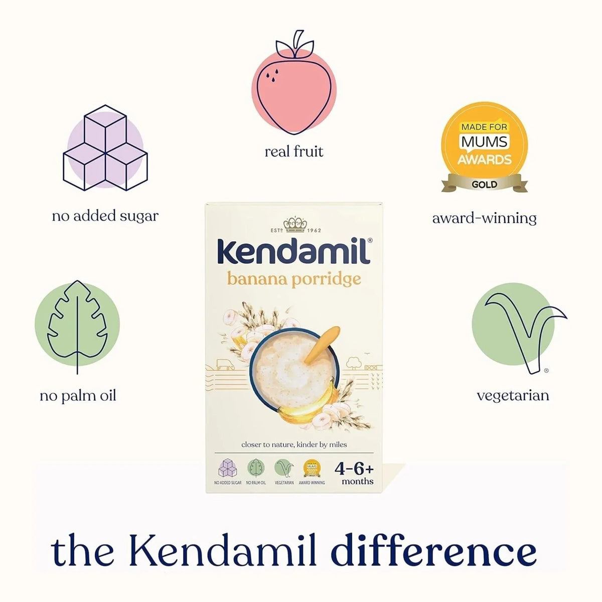 Kendamil Banana Porridge 4+ months 150g
