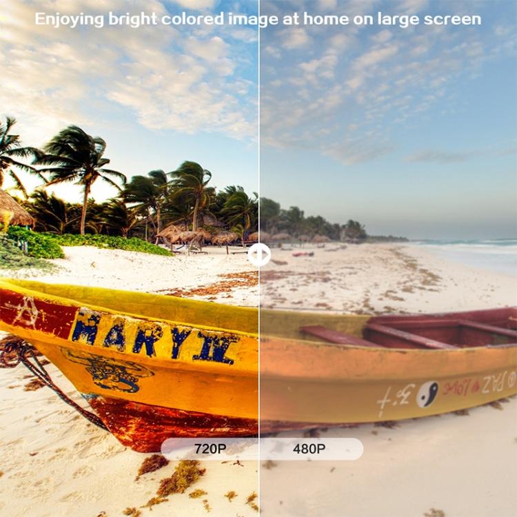 Cheerlux C9 1280x720 720P HD Smart Projector, Support HDMI x 2 / USB x 2 / VGA / AV, C9 (Black), C9 (Black Grey)