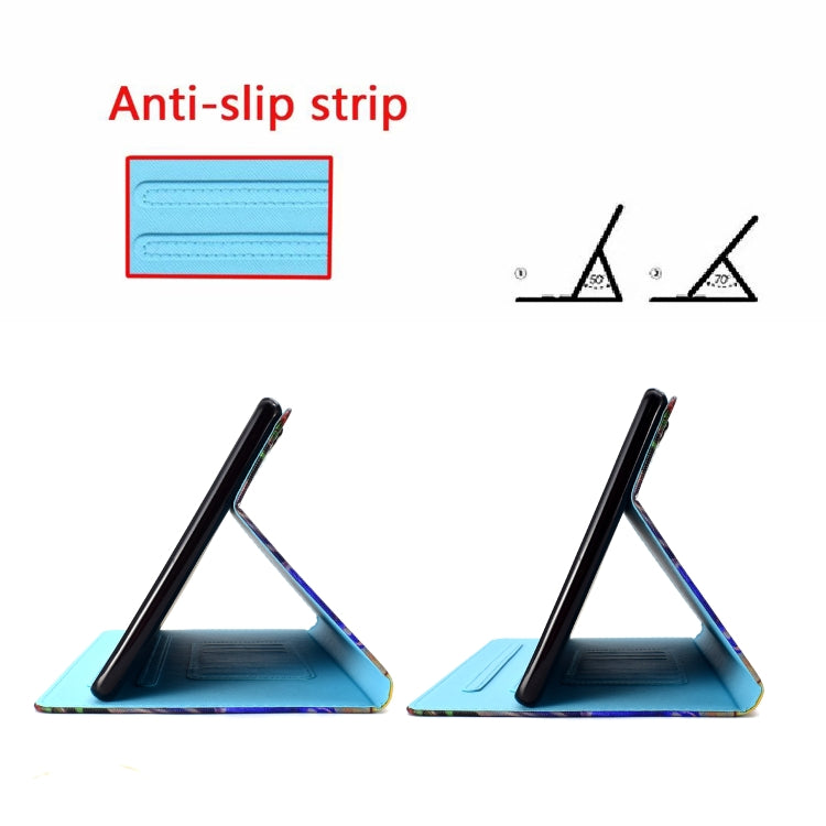 Coloured Drawing Horizontal Flip Leather Case with Holder & Card Slot & Sleep / Wake-up Function, For iPad mini 2024 / mini 6