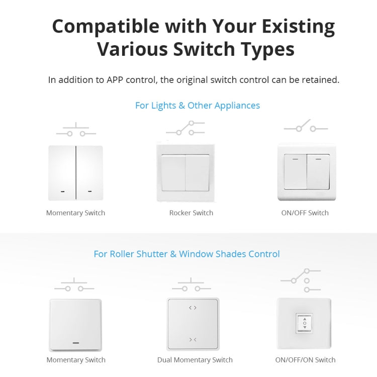 Sonoff DUALR3 Dual Ways Control WiFi Smart Switch Module, DUALR3