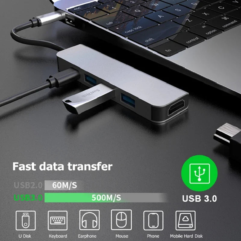 USB C Hub to 4K HDMI-Compatible USB 3.0 2.0 Type C PD Charging Dock for MacBook iPad Samsung S10 Dex TV Mouse Keyboard U Disk