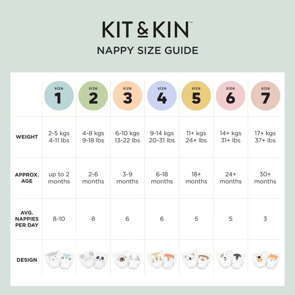 Kit & Kin Nappies Size 2 - 38 nappies