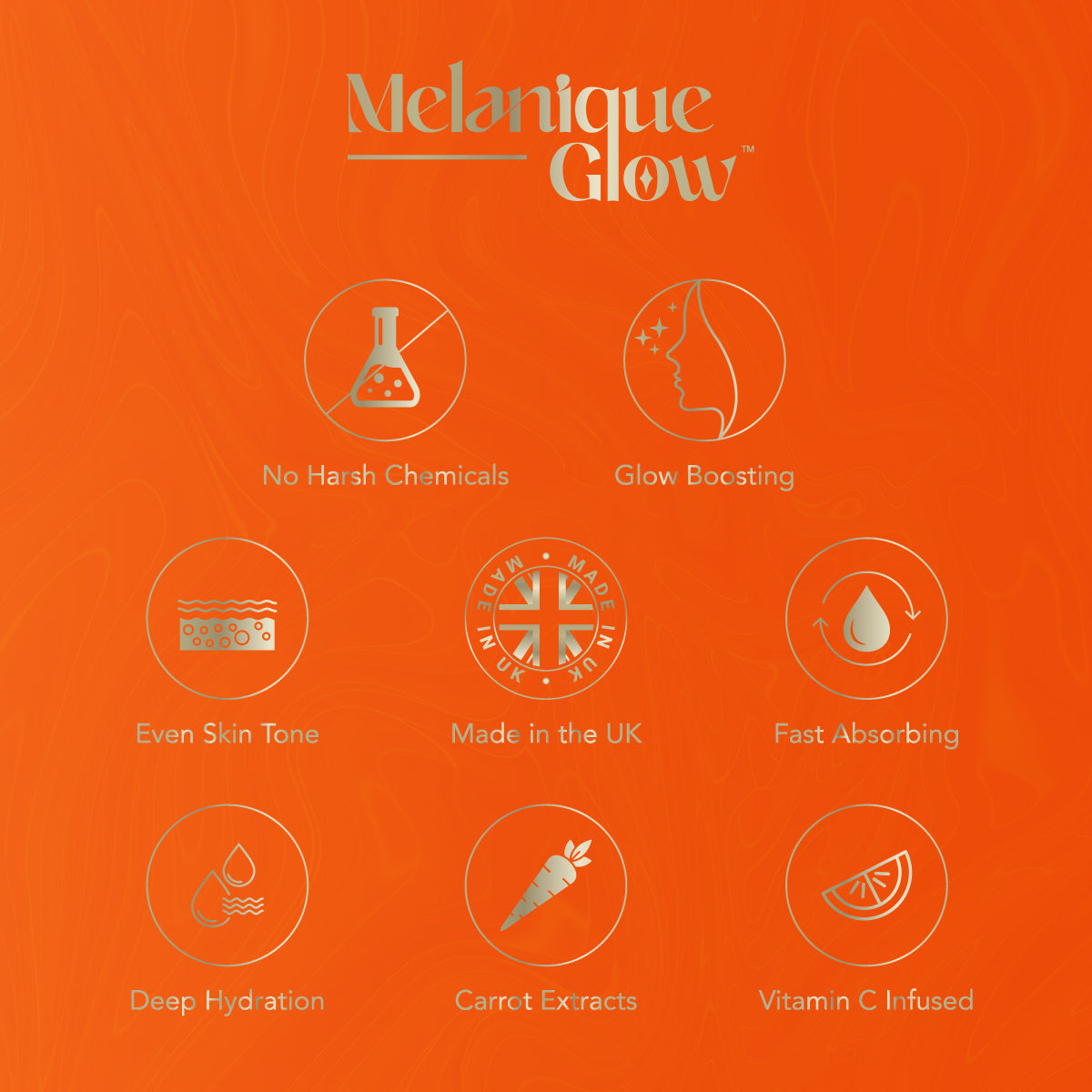 Melanique Glow Brilliance Boost Toning Body Glycerine 16.9oz