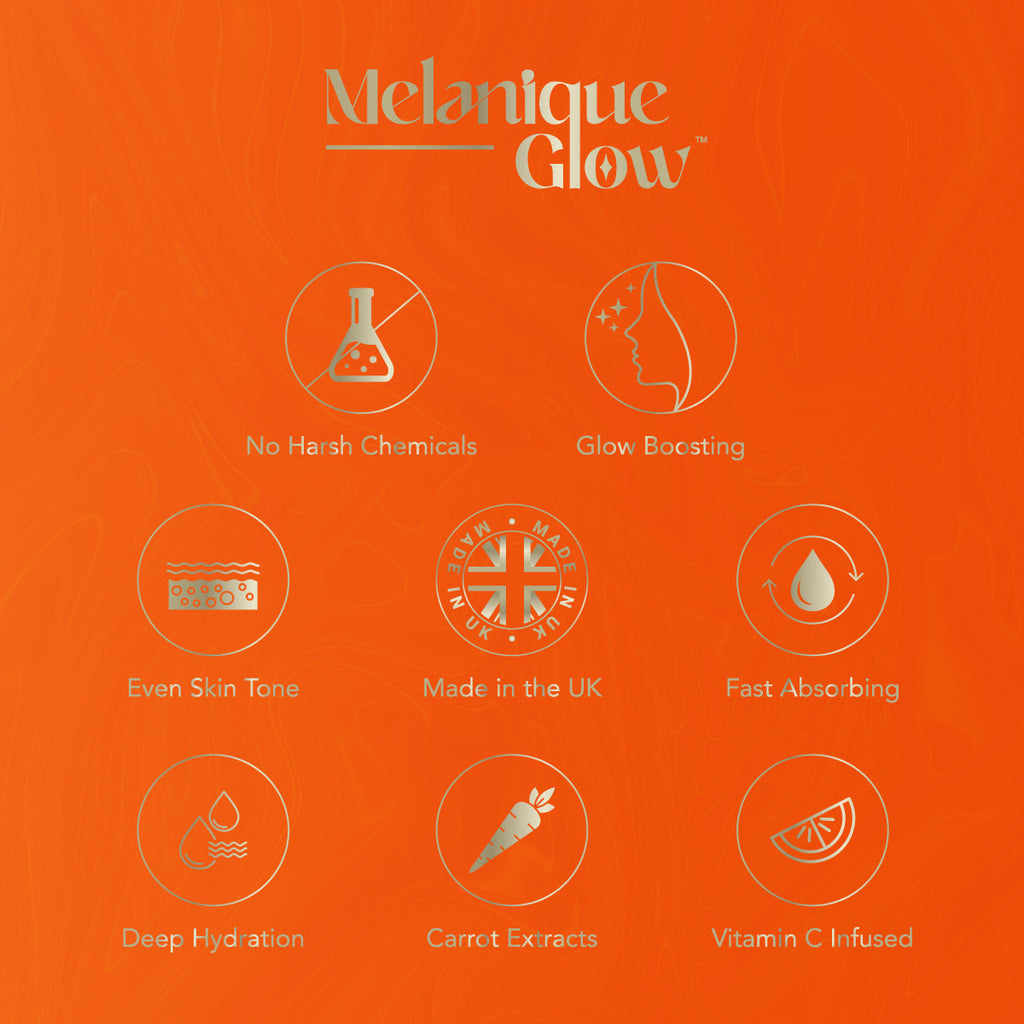 Melanique Glow Top-to-Toe Glow Duo