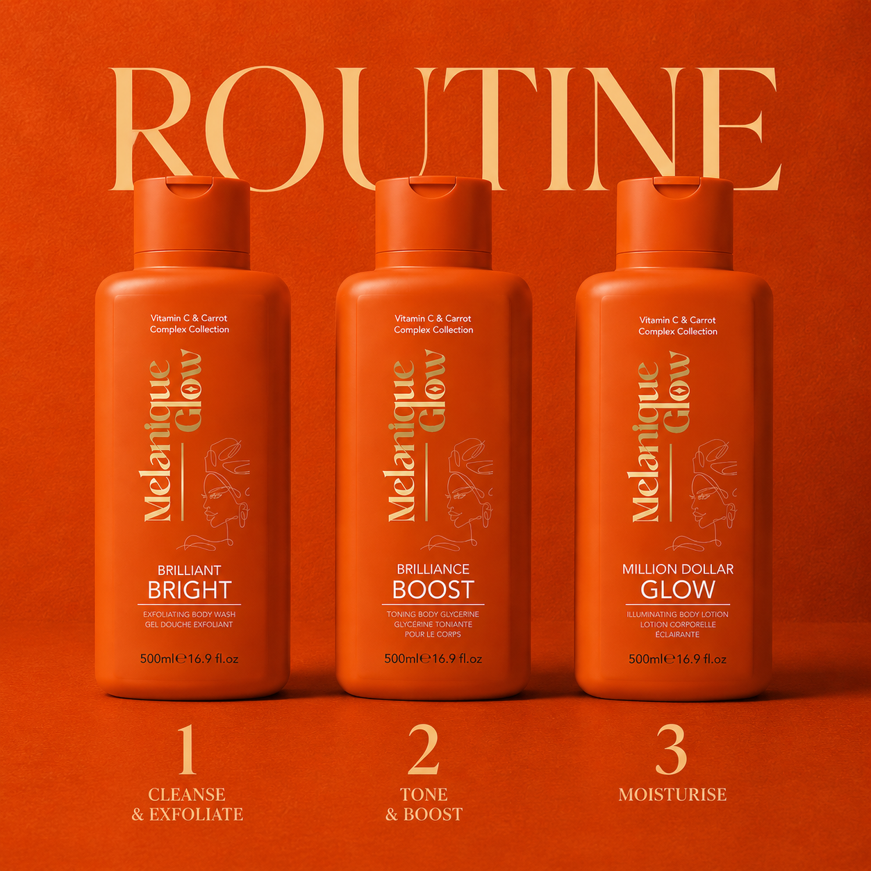 Melanique Glow Million Dollar Glow - Brightening Body Lotion with Vitamin C & Niacinamide 16.9oz