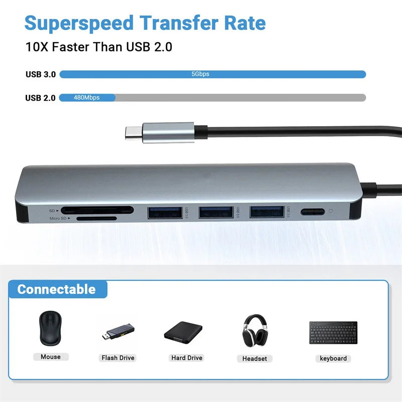 USB C Hub to 4K HDMI-Compatible USB 3.0 2.0 Type C PD Charging Dock for MacBook iPad Samsung S10 Dex TV Mouse Keyboard U Disk