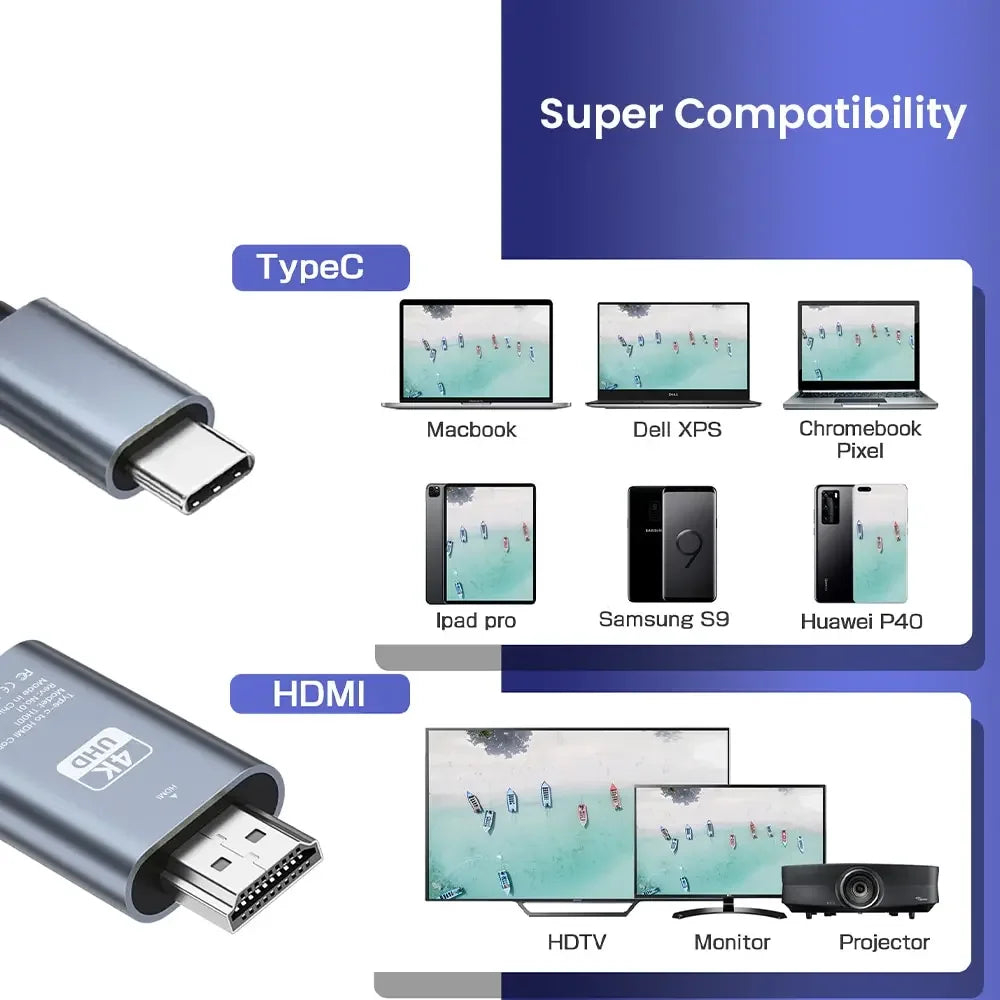 USB C to HDMI Cable 6.6ft 4K@60hz Braided Type-C to HDMI Cable Ultra High Speed Adapter Cable for MacBook Pixel iPad Dell