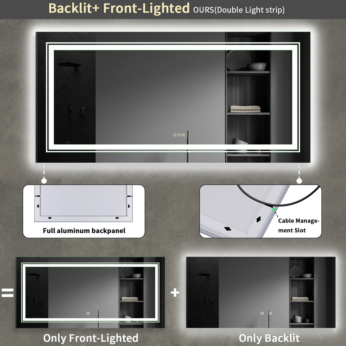 Jumbo-Large Illuminated LED Bathroom Mirror, Front and Backlit Lights, Wall Mounted, Touch Anti-fog Vanity Mirror