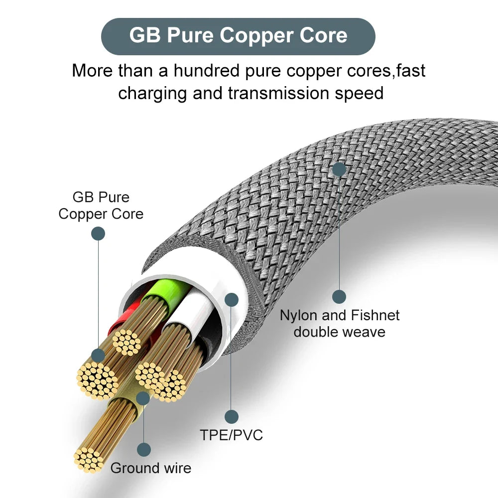 USB to Type C 6A Super- Charging Cable for camera and mobile