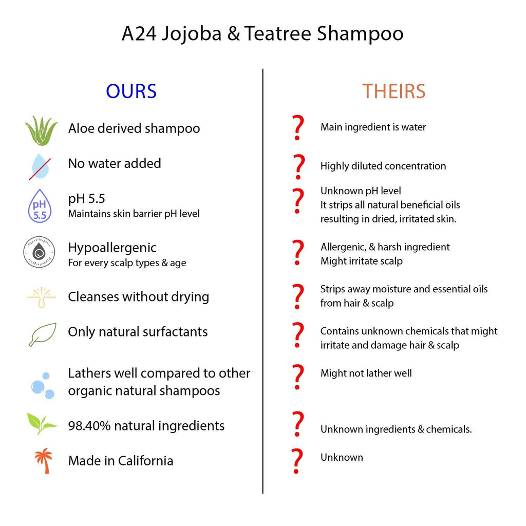 A24 Organic Jojoba & Tea Tree Shampoo | No Water Added, Cold-Pressed Aloe Vera