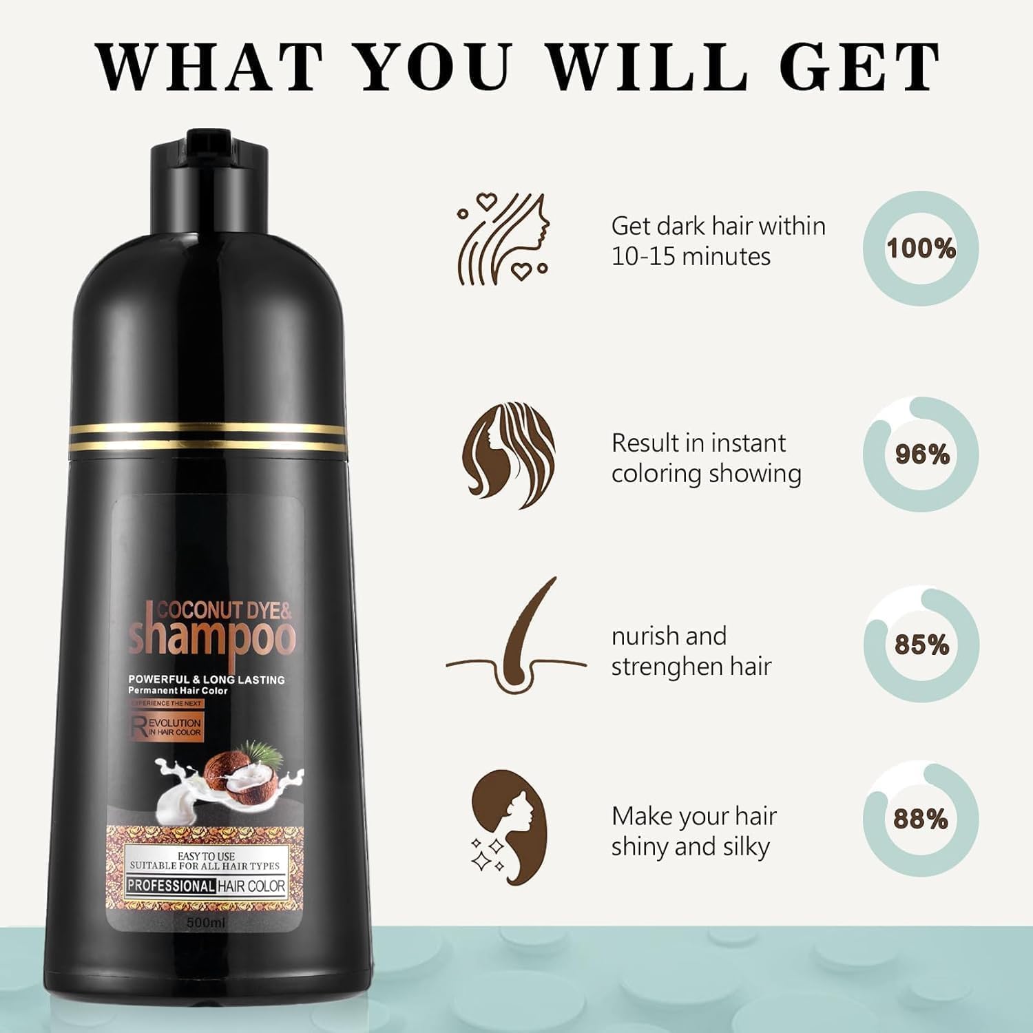 ABBASI & CO Coconut Light Brown Hair Dye Shampoo – 3-in-1 Natural Gray Coverage for Men & Women