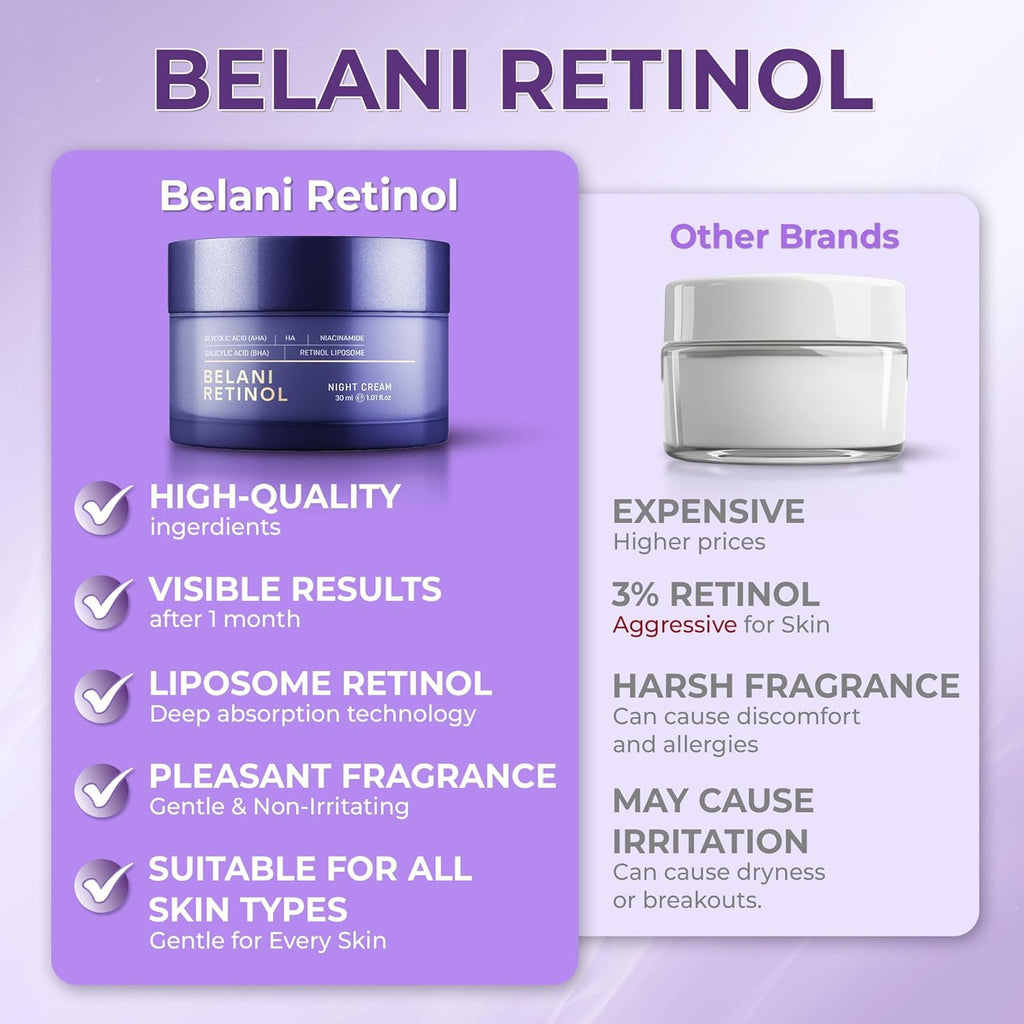 ABERA Belani Retinol Night Cream with Collagen & Hyaluronic Acid – Anti-Wrinkle, Fine Line Smoother, Hydrating Facial Moisturizer for Women (1.01 Fl Oz)