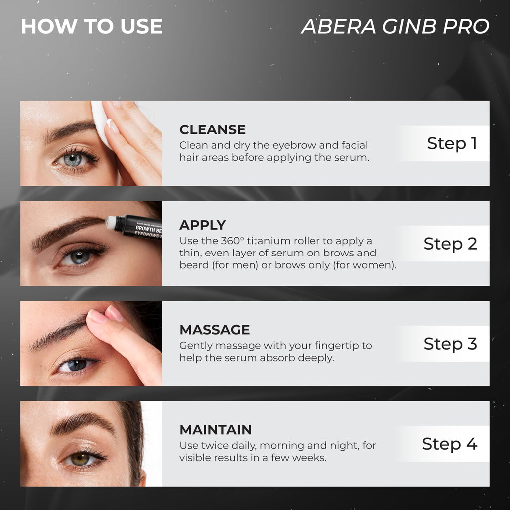 ABERA Ginb Advanced Growth Beard & Eyebrows Serum – Biotin, Acetyl Tetrapeptide-3 & Castor Oil (3 Boxes + Gift)