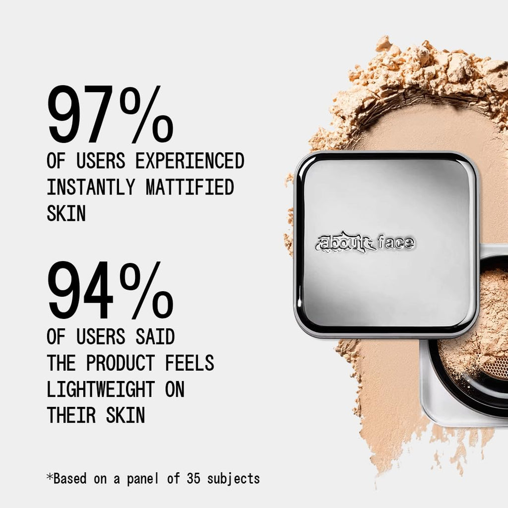 about-face Curtain Call Set & Smooth Loose Powder Veil – Lightweight, Oil-Absorbing Setting Powder with Rice Starch & Corn-Based Talc Alternative – Vegan, Cruelty-Free – 0.35oz (Light)
