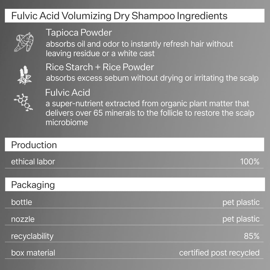 ACT+ ACRE Plant-Based Fulvic Acid Volumizing Dry Shampoo – Natural, Unscented, Aerosol-Free for All Hair Types