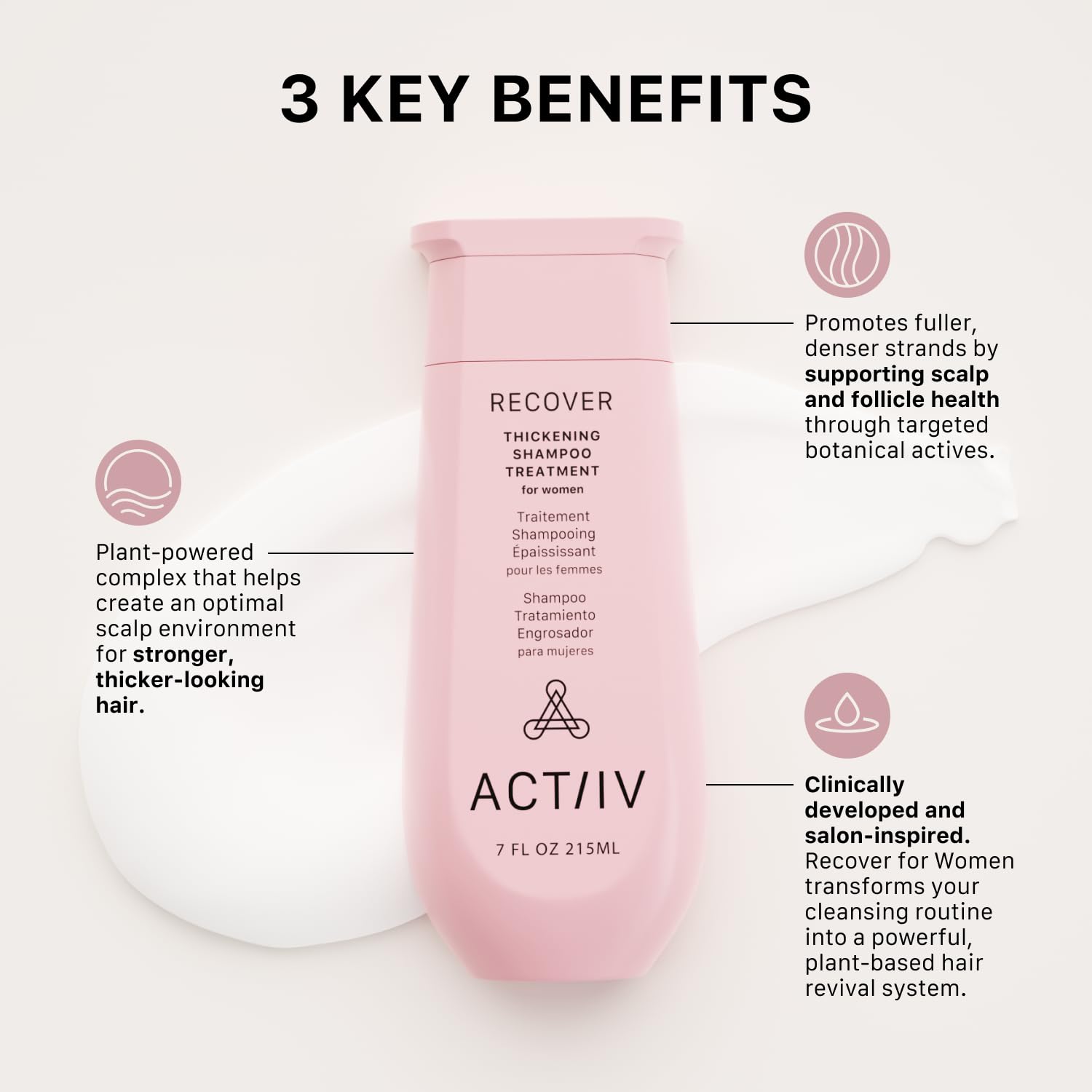 ACTIIV Recover Thickening Shampoo for Women | Fuller Hair, Plant-Based