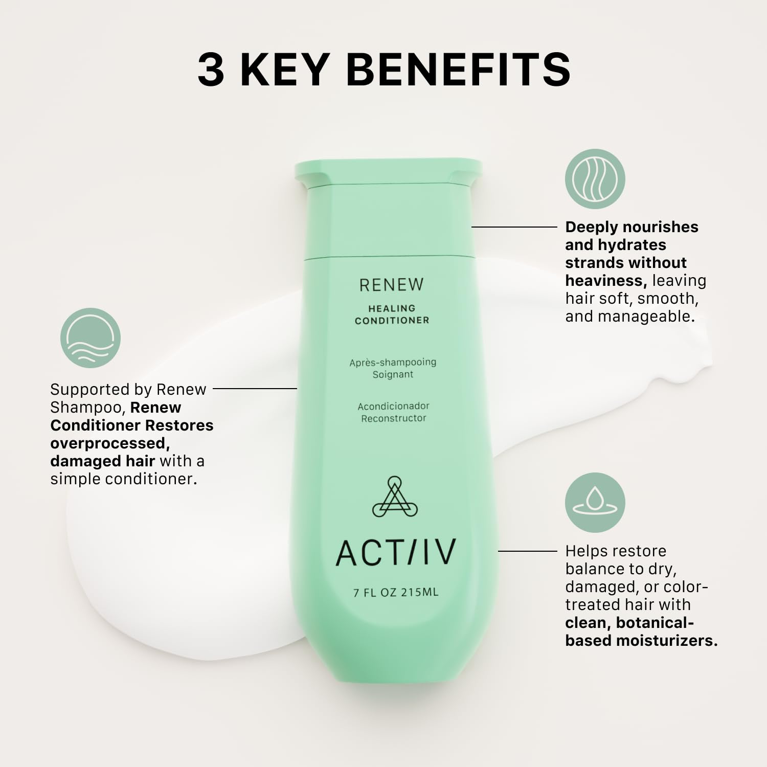 ACTIIV Renew Healing Conditioner (Unisex) – Hydrates, Strengthens, Plant-Based