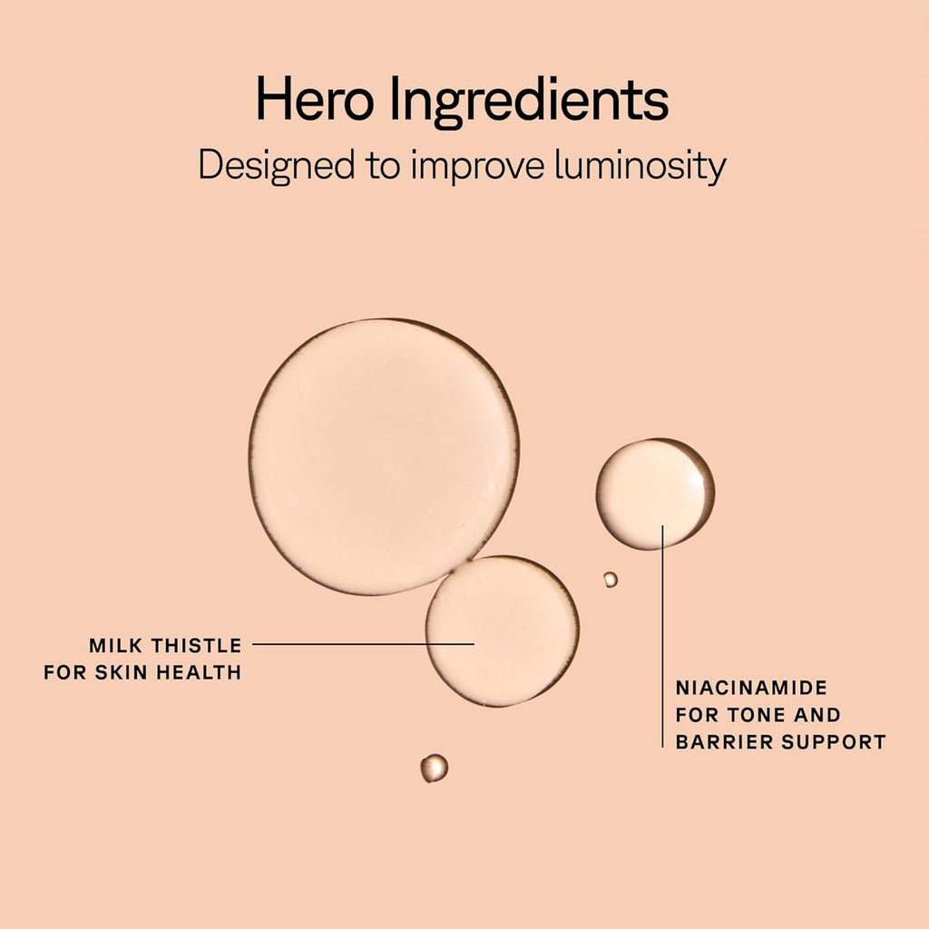 Acure Zombie Cell Clarifying Serum Niacinamide & Milk Thistle | Hydrating Anti-Aging Facial Serum 2 Pack