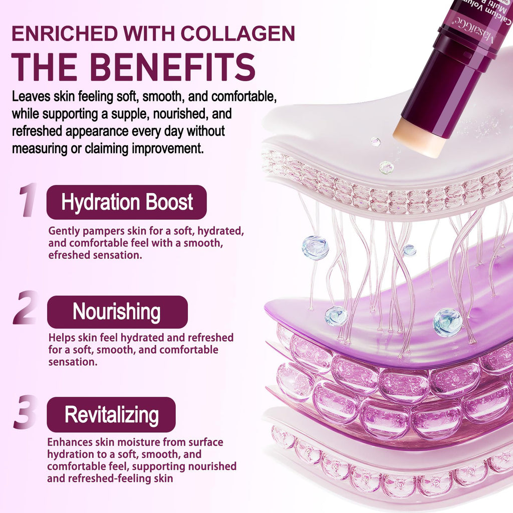 ADSBJUX Calcium Multi Balm Stick 2-Pack | Hydrating, Firming & Collagen-Enhanced Balm for Face, Eyes & Neck