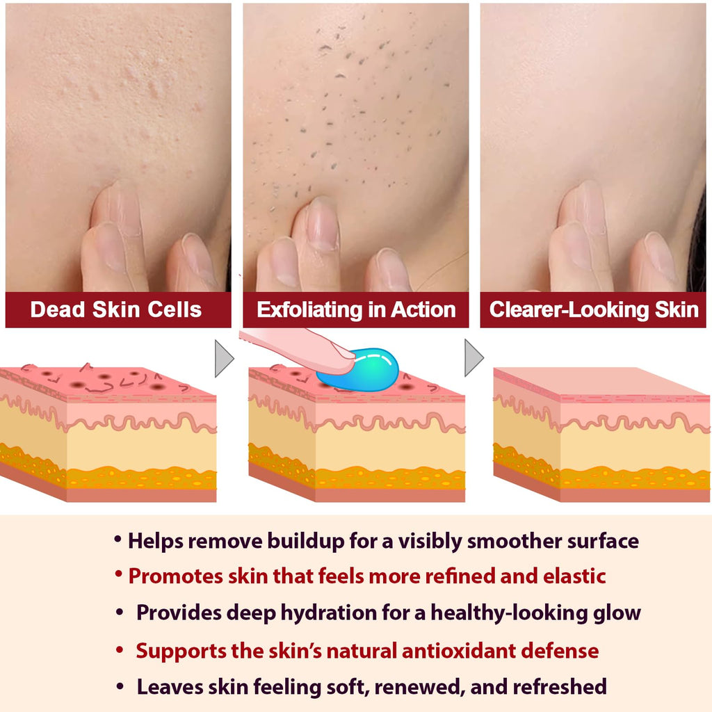 ADSBJUX Rice Peel Shot Glow Duo – White & Black Rice Exfoliant for Face & Body