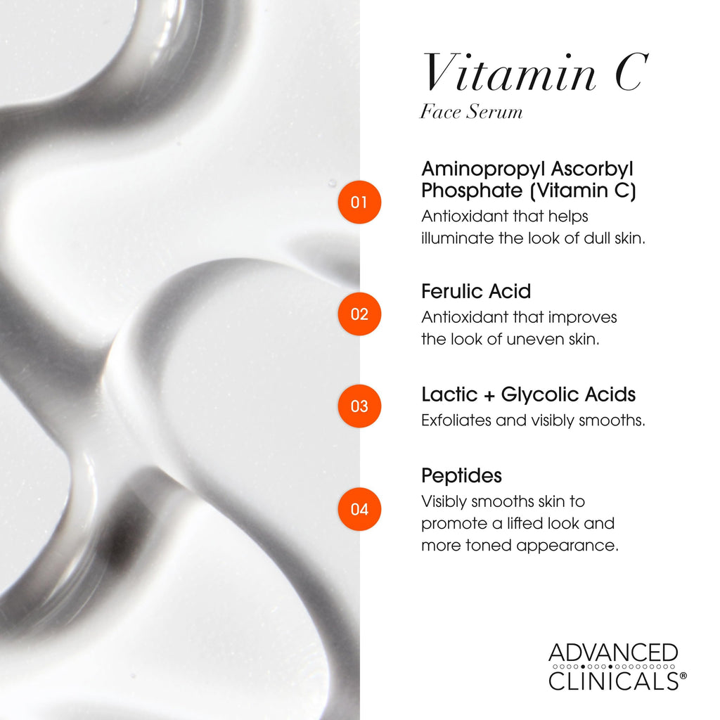 Advanced Clinicals Brightening Vitamin C Serum with Glycolic & Lactic Acid – 2-Pack | Face & Eye Serum