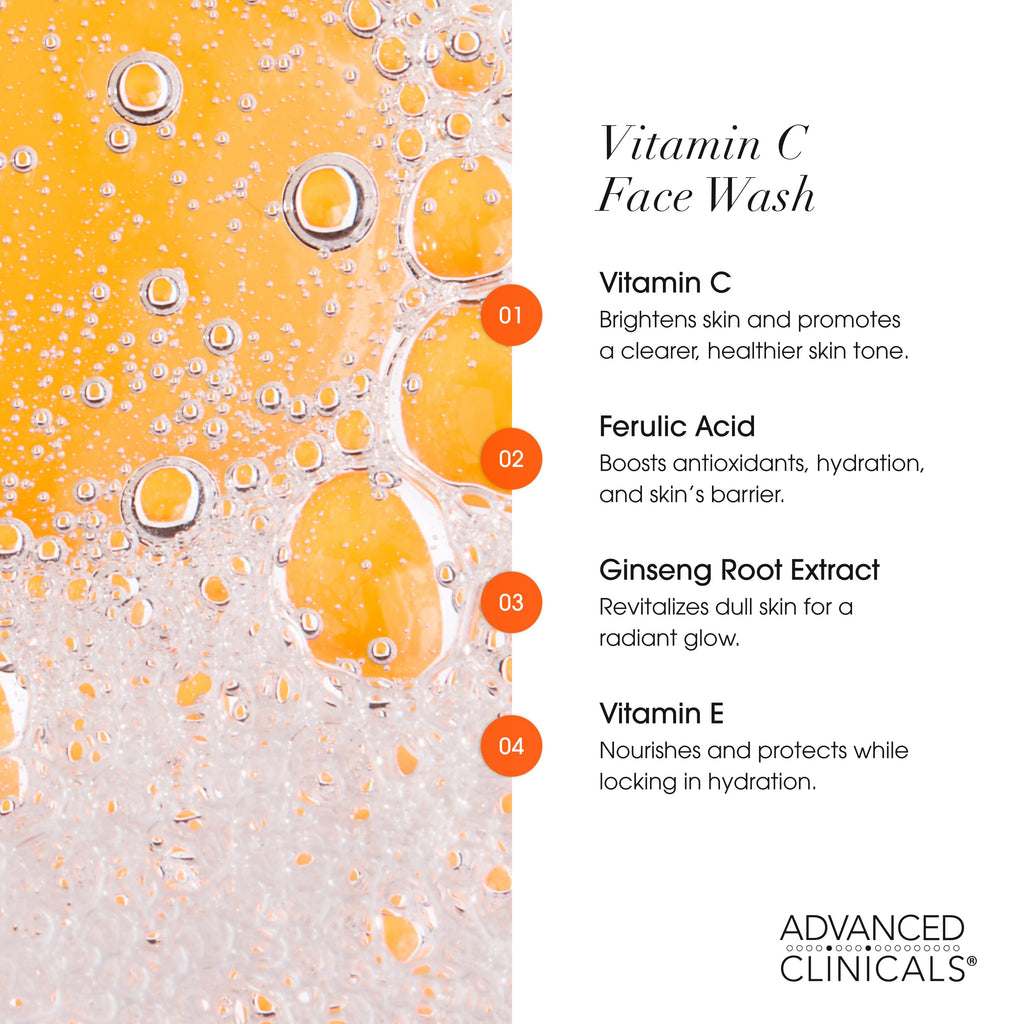Advanced Clinicals Glow Getter 3-Pack Vitamin C Skin Care Set | Brightening Serum, Cleanser & Eye Cream