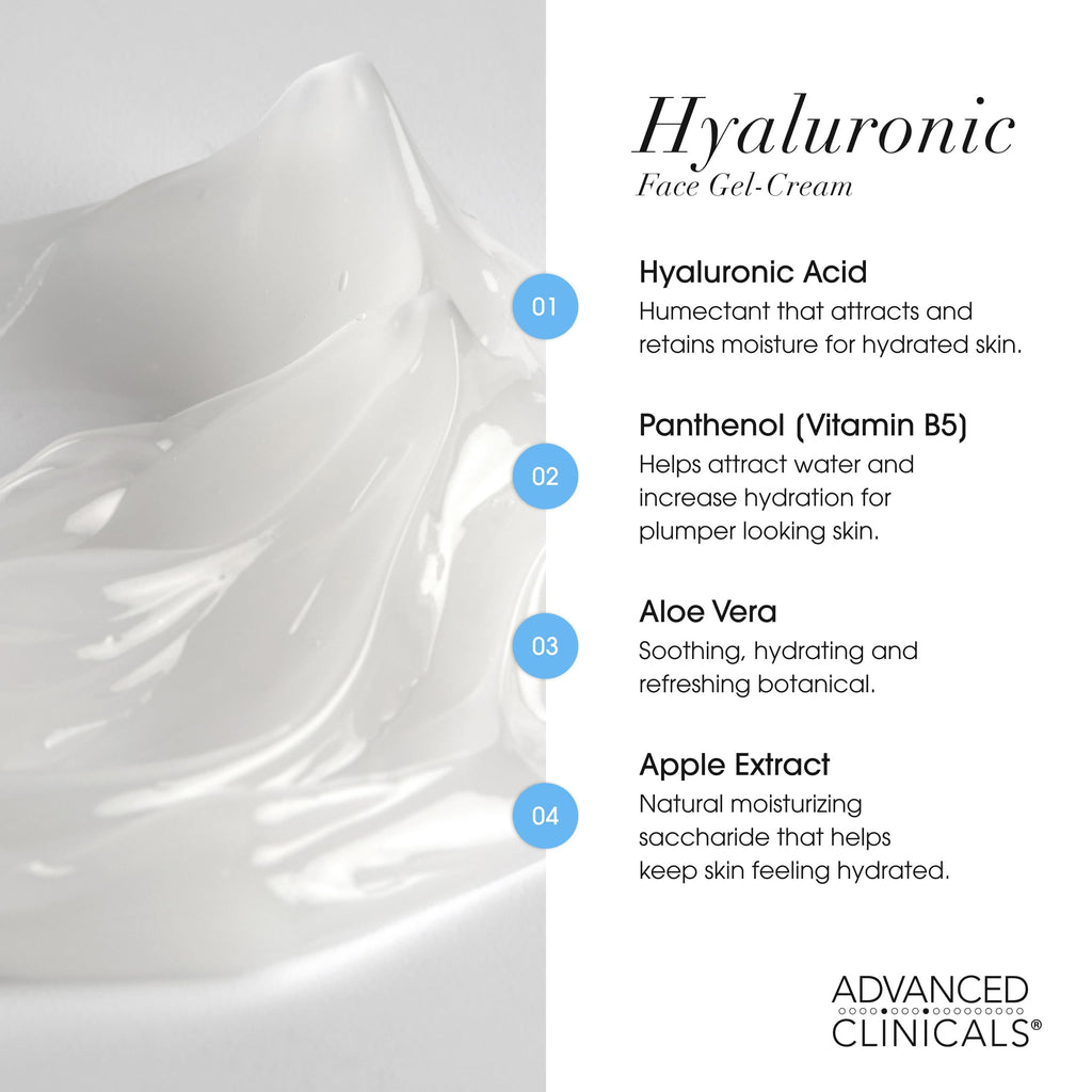 Advanced Clinicals Hyaluronic Acid Face Gel Cream + Body Cream 2pc Hydration Set