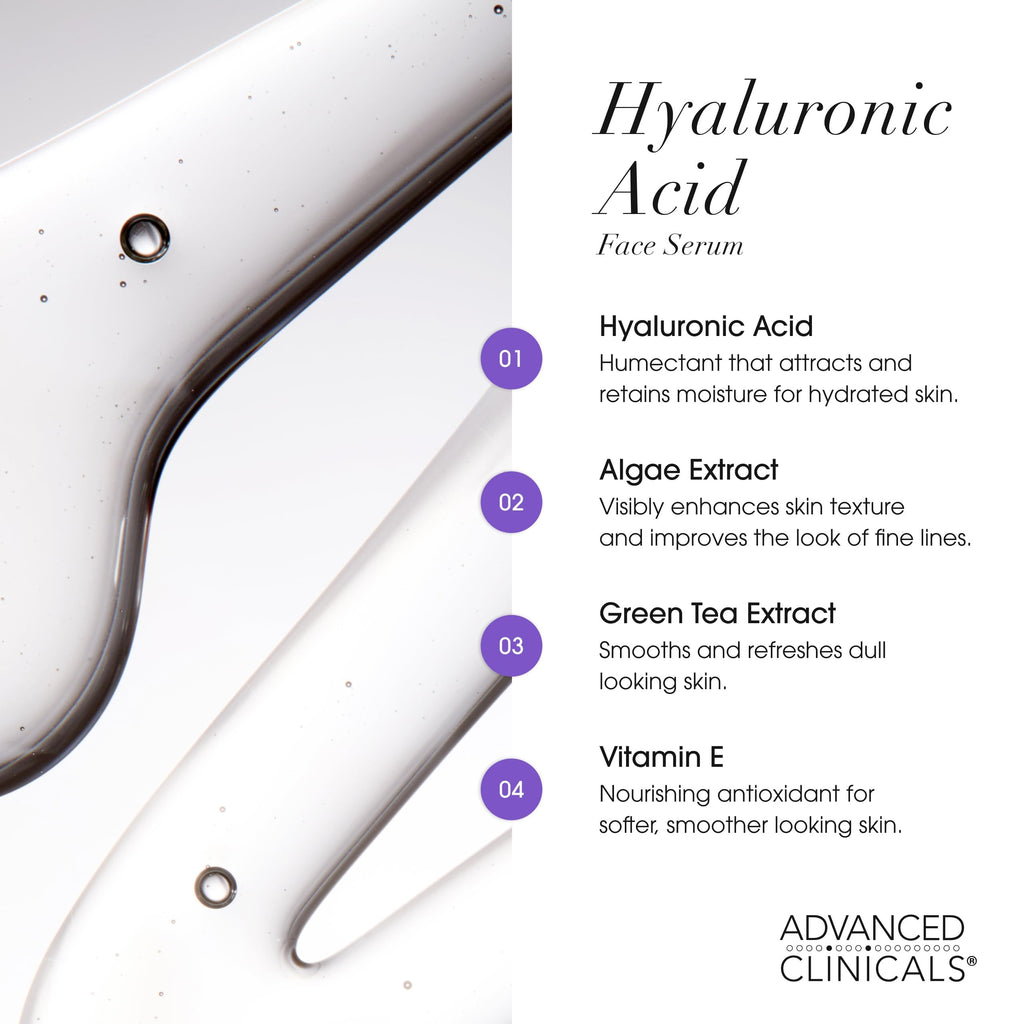 Advanced Clinicals Hyaluronic Acid Moisturizer Set – Serum + Body Cream for Hydration, Plump Skin | 2PC Bundle
