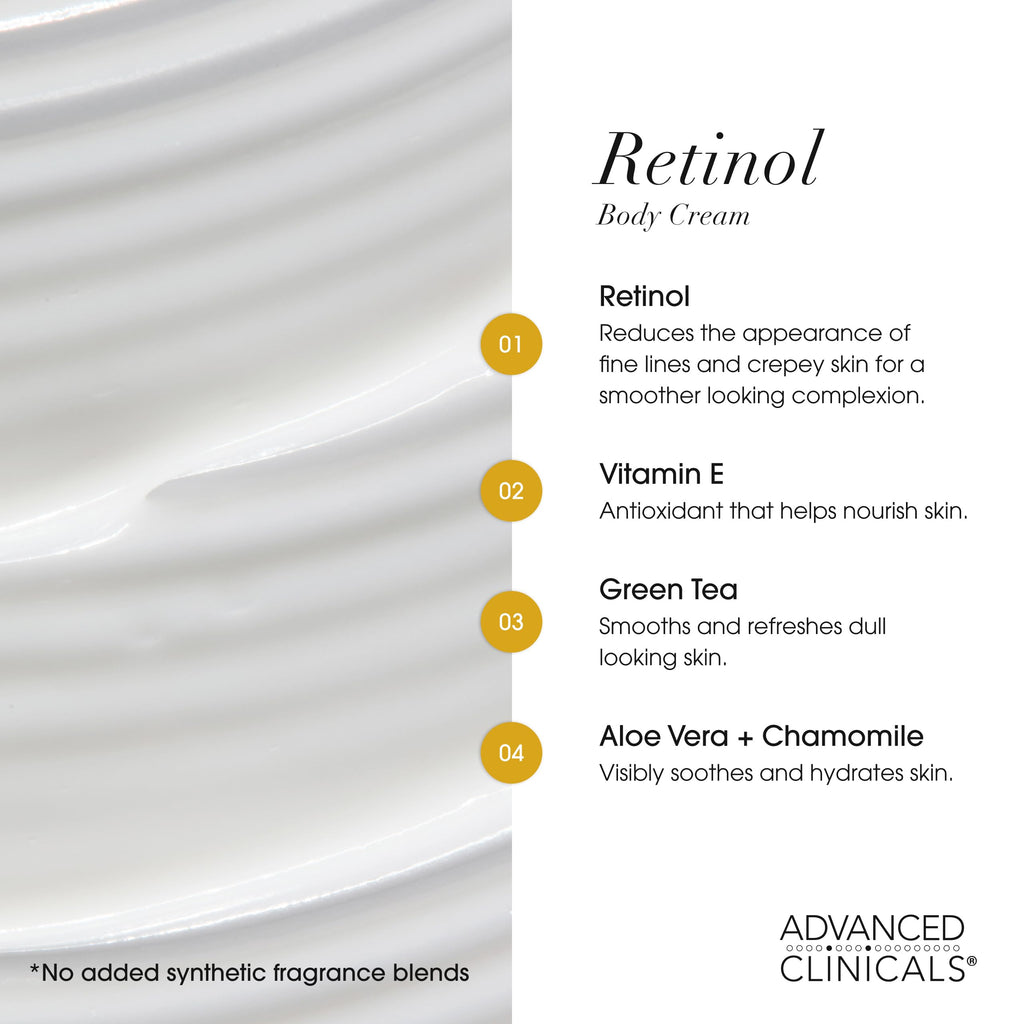 Advanced Clinicals Unscented Retinol Body Cream & Manuka Honey Body Lotion – 2pc Skincare Set