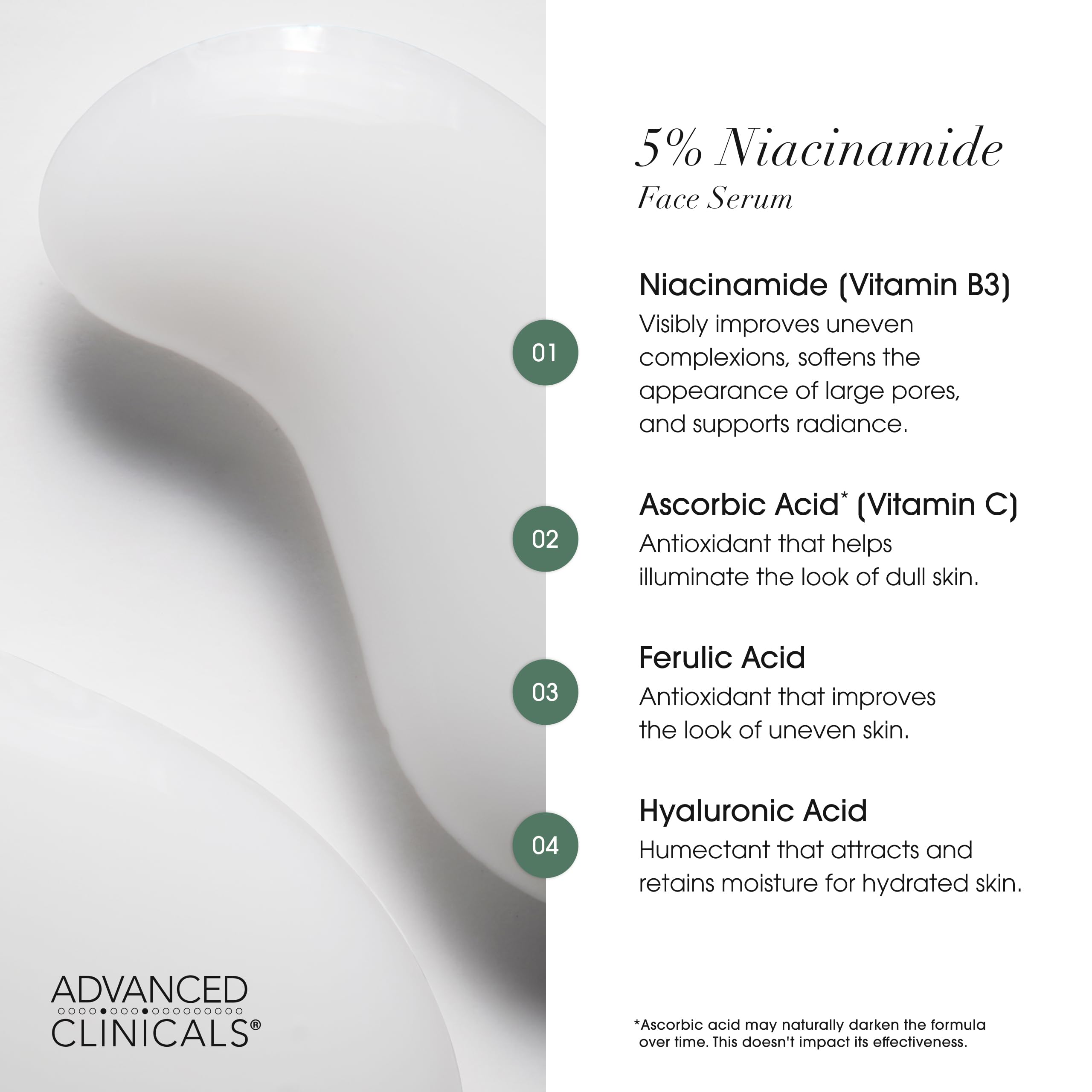 Advanced Clinicals Niacinamide Serum | 5% Niacinamide with Hyaluronic Acid, Ferulic & Aloe – 1.75 fl oz
