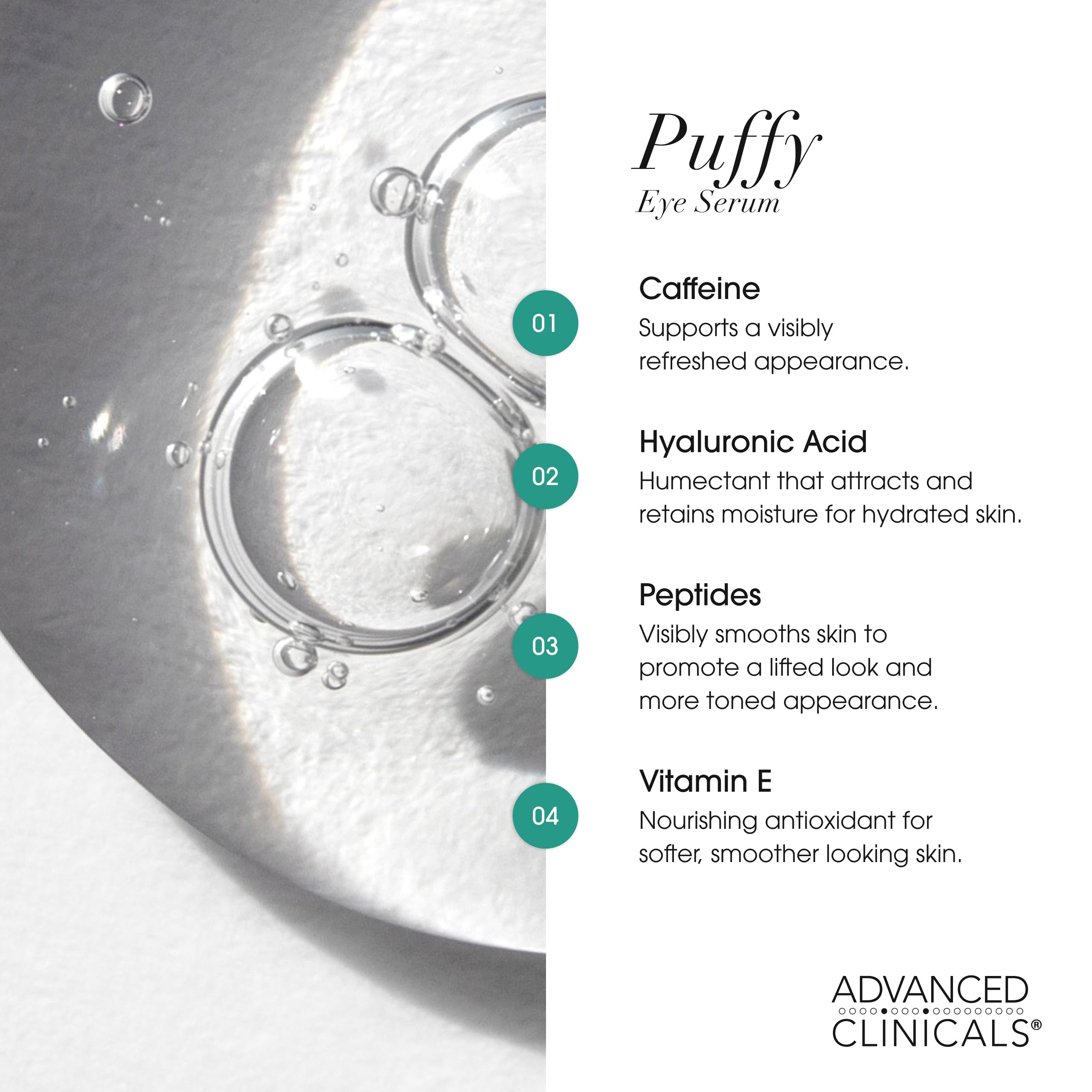 Advanced Clinicals Puffy Eye Serum | Vitamin C + Caffeine for Depuffing, Brightening & Toned-Looking Under-Eyes | 1.75 fl oz