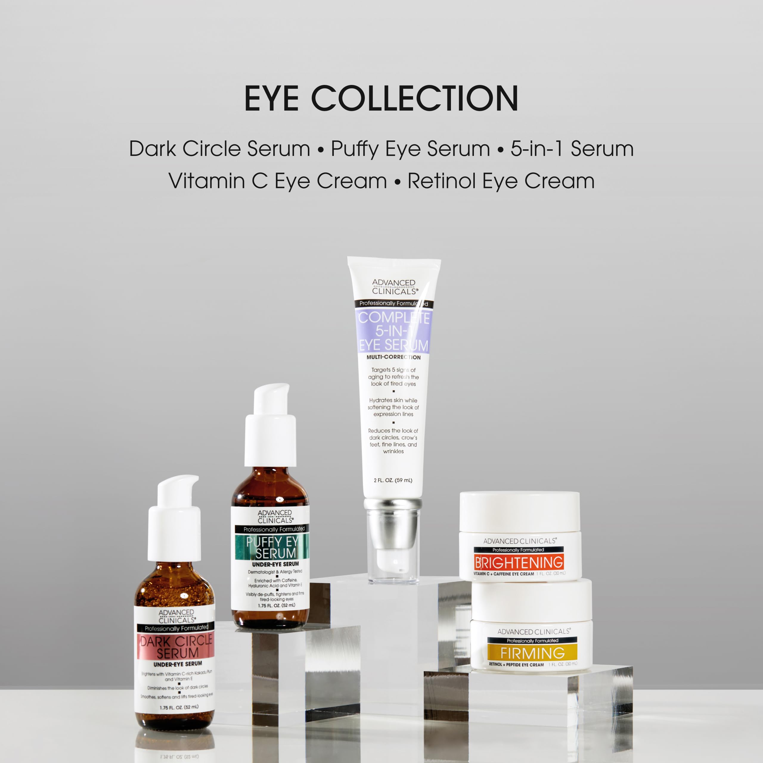 Advanced Clinicals Puffy Eye Serum | Vitamin C + Caffeine for Depuffing, Brightening & Toned-Looking Under-Eyes | 1.75 fl oz