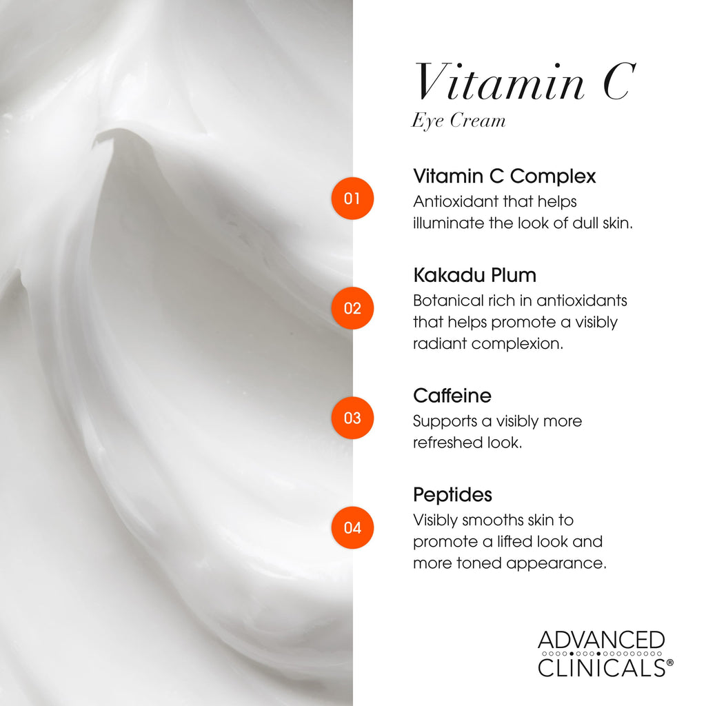 Advanced Clinicals Vitamin C + Caffeine Eye Balm | Hydrating Under Eye Cream, 1 fl oz