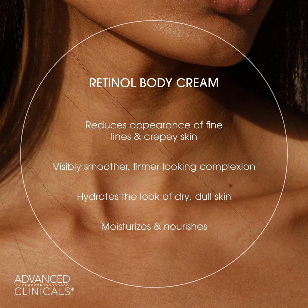 Advanced Clinicals Retinol Eye Cream + Retinol Body Lotion Set – Fragrance Free 2pc