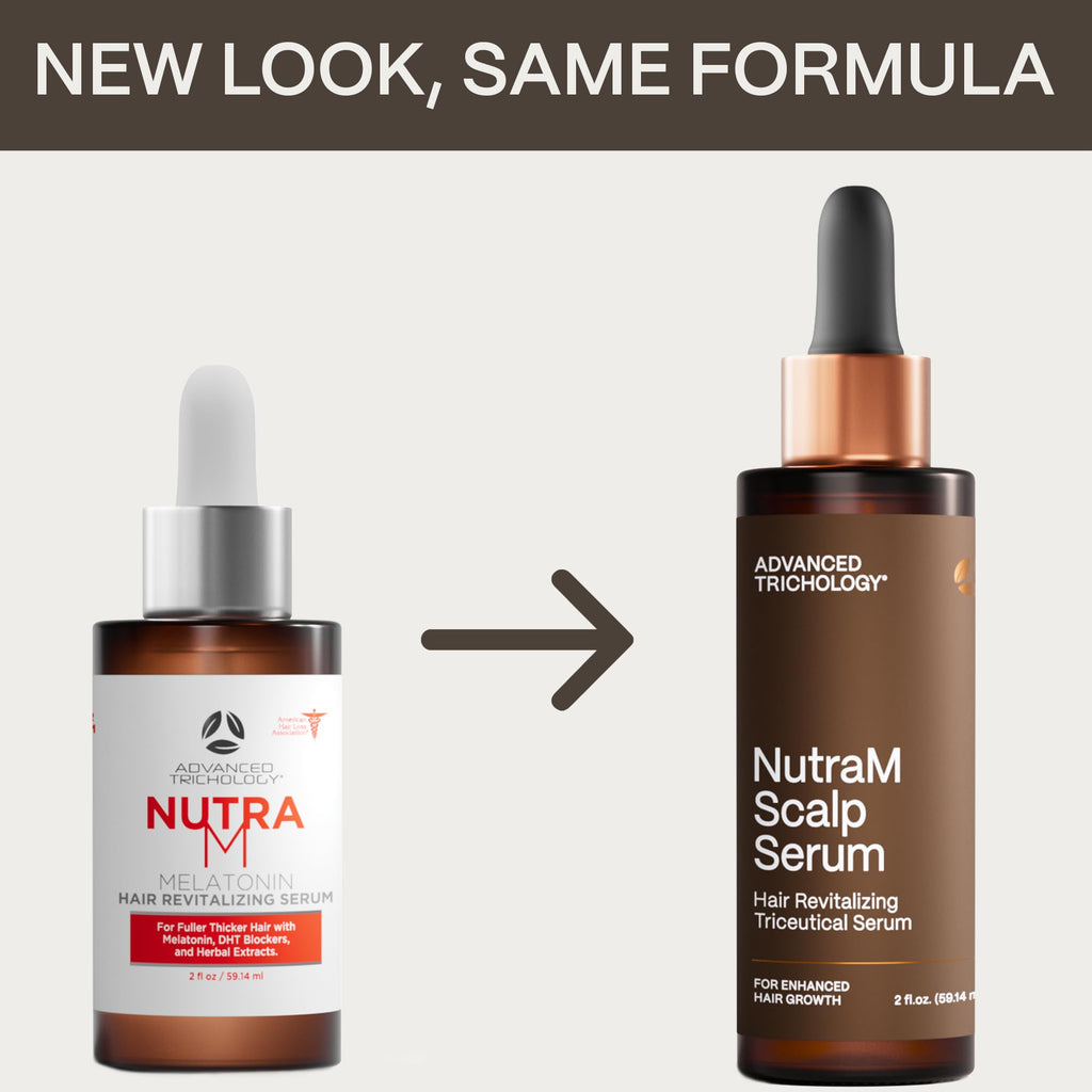 NutraM™ Hair Growth Serum – Dermatologist Tested, AHLA Approved* by American Hair Loss Association | Scalp DHT Blocker for Thinning Hair (Men & Women)