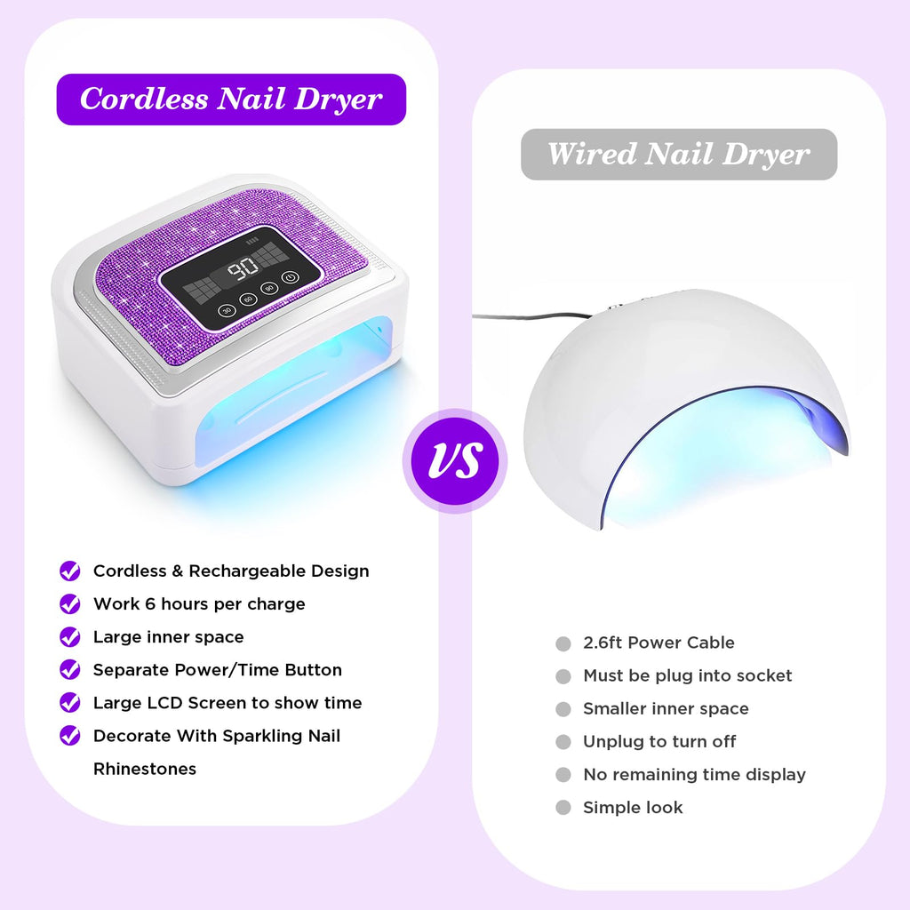 Aedavey Cordless Nail Lamp – Rechargeable UV/LED Gel Light with 4 Timers & Sparkly Purple Diamond