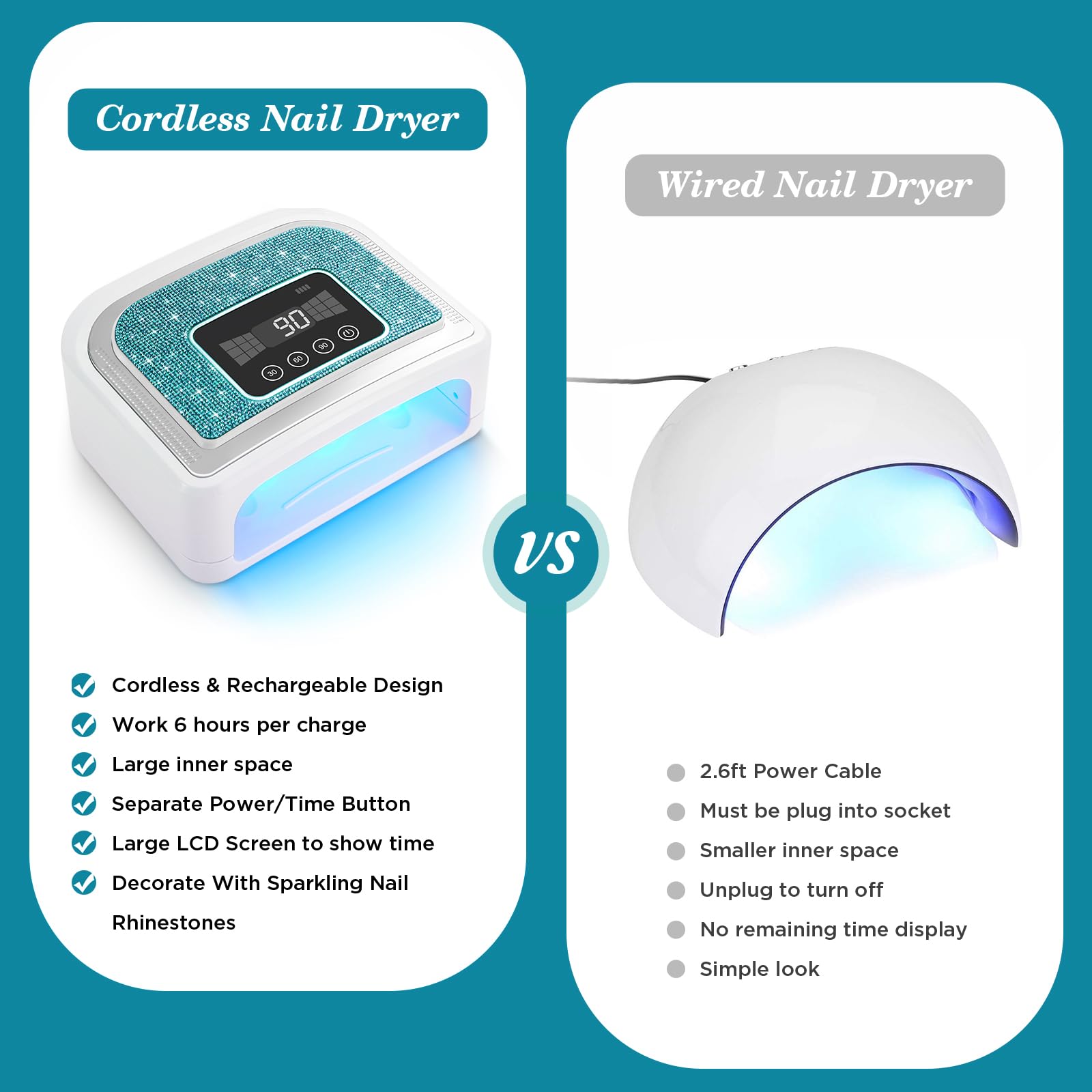 Aedavey Cordless Nail Lamp – Rechargeable UV/LED Dryer with 4 Timers | Sparkly Blue Diamond