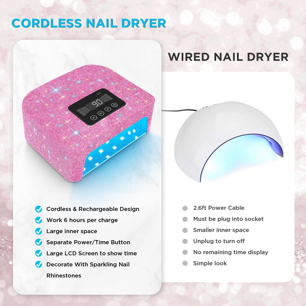 Aedavey Cordless UV Nail Lamp – Rechargeable LED Gel Nail Light, 4 Timer Modes, Home Salon