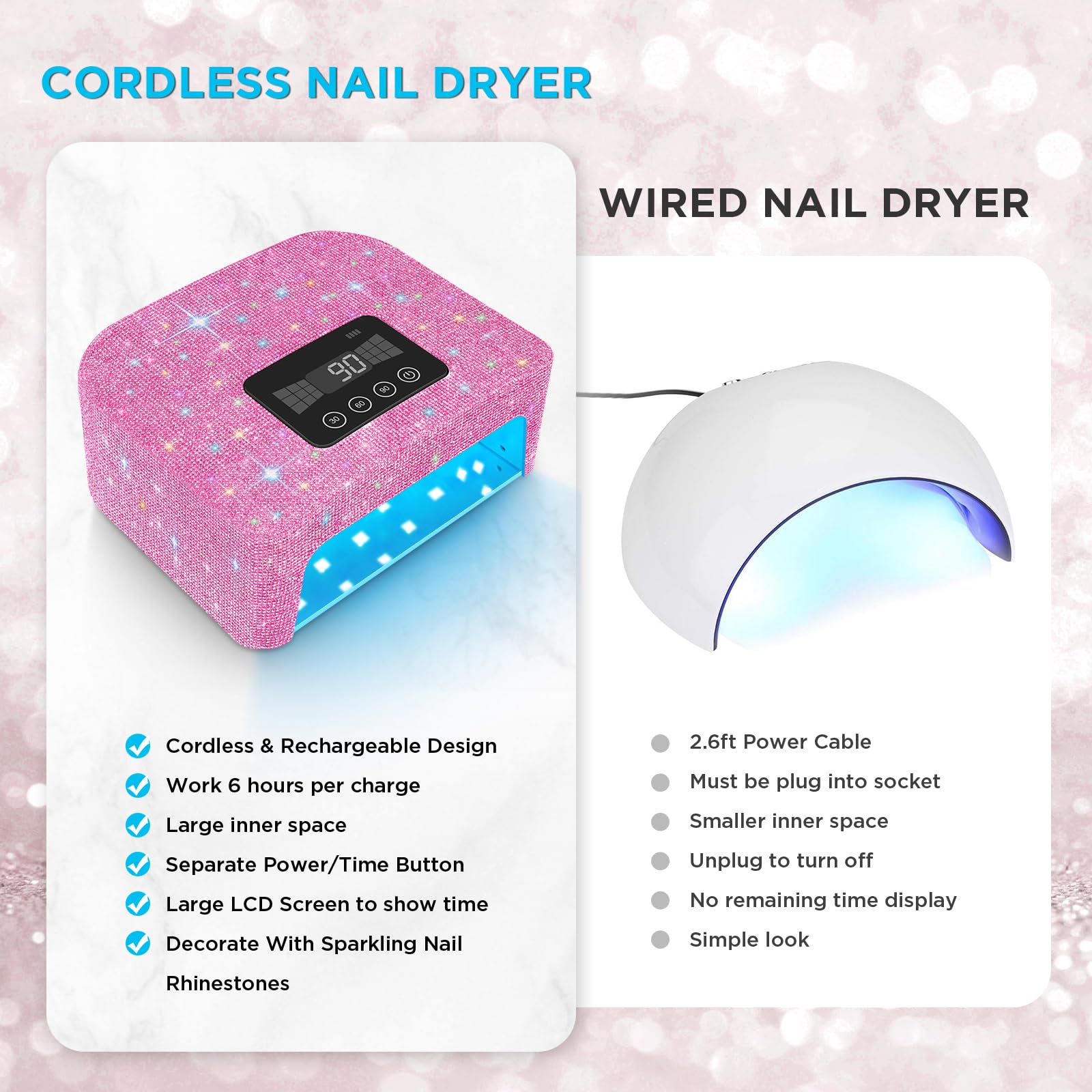 Aedavey Cordless UV Nail Lamp – Rechargeable LED Gel Nail Light, 4 Timer Modes, Home Salon