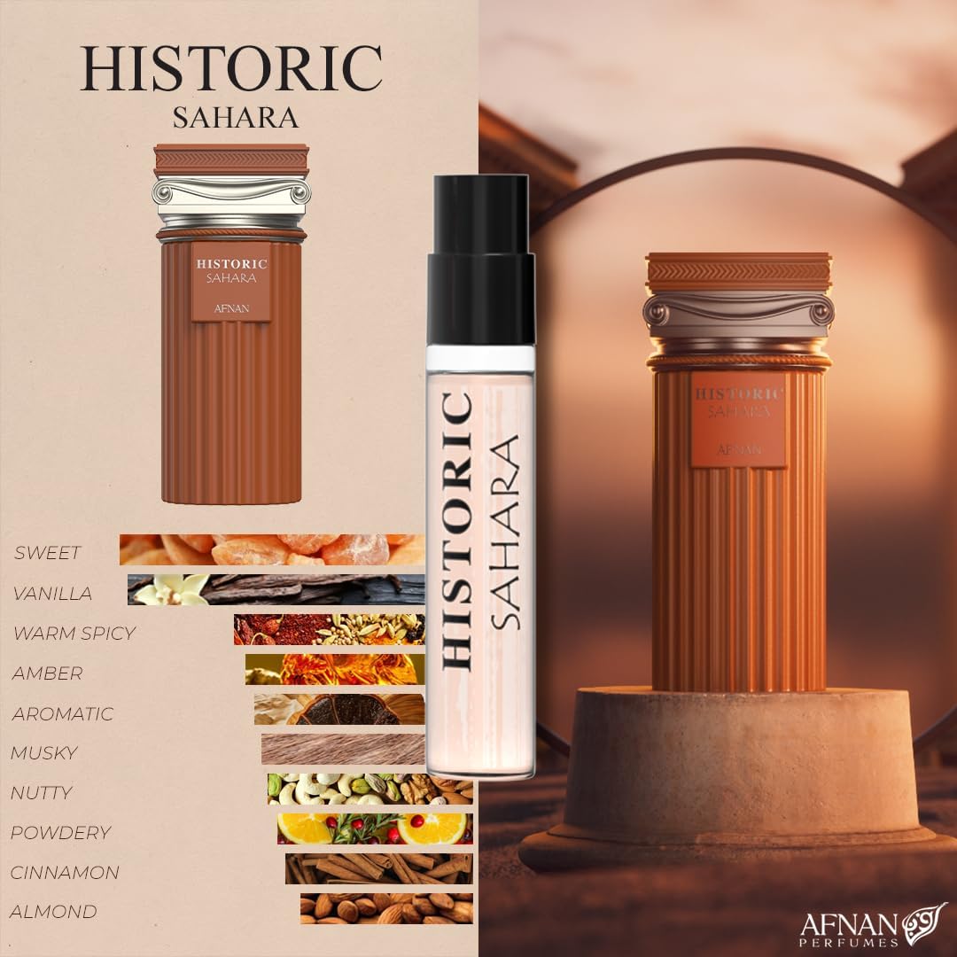 Afnan For Men Discovery Kit — 5 x 2ml Mini Fragrances (Turathi Electric, 9PM Elixir, Historic Sahara, Historic Olmeda, Rare Reef)