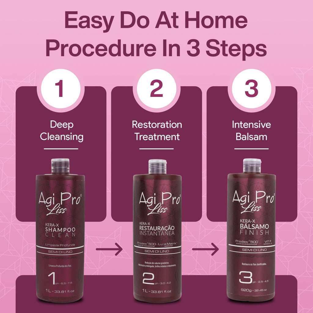 AGI PRO LISS Brazilian Keratin Hair Treatment Kit – Smooth, Shiny, Frizz-Free