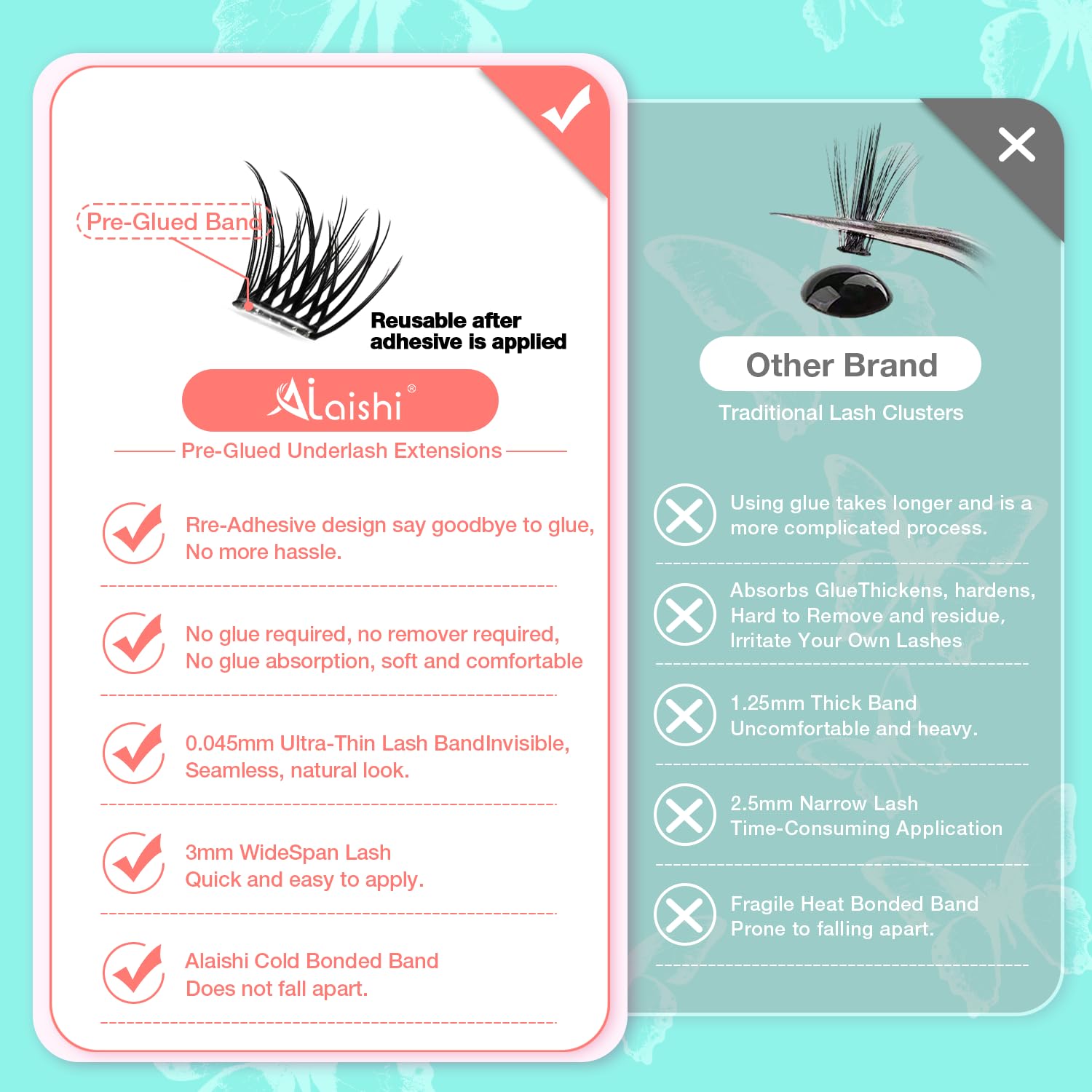AILAISHI No Glue Needed Lashes – Self-Adhesive Lash Clusters Kit (10–18mm) with 120 Clusters & Pro Tweezers